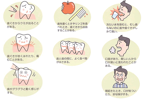 画像：歯周病の主な症状